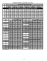 Preview for 31 page of Bryant DE LUXE 12 SEER 552A User Manual