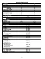 Preview for 6 page of Bryant DELUXE 556A Specifications