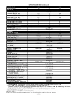 Preview for 7 page of Bryant DELUXE 556A Specifications