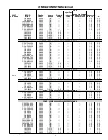 Preview for 11 page of Bryant DELUXE 556A Specifications