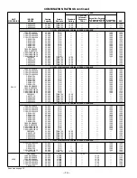 Preview for 12 page of Bryant DELUXE 556A Specifications