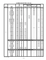 Preview for 13 page of Bryant DELUXE 556A Specifications