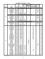 Preview for 15 page of Bryant DELUXE 556A Specifications