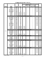 Preview for 17 page of Bryant DELUXE 556A Specifications