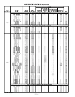 Preview for 18 page of Bryant DELUXE 556A Specifications