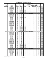 Preview for 19 page of Bryant DELUXE 556A Specifications