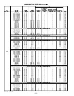 Preview for 20 page of Bryant DELUXE 556A Specifications