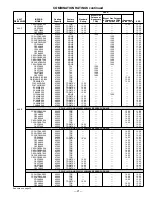 Preview for 21 page of Bryant DELUXE 556A Specifications