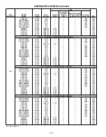 Preview for 22 page of Bryant DELUXE 556A Specifications