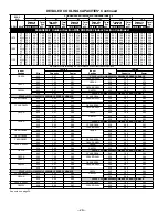 Preview for 28 page of Bryant DELUXE 556A Specifications