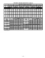 Preview for 29 page of Bryant DELUXE 556A Specifications