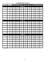 Preview for 39 page of Bryant DELUXE 556A Specifications