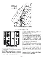 Предварительный просмотр 18 страницы Bryant DURAPAC 579F Installation, Start-Up And Service Instructions Manual