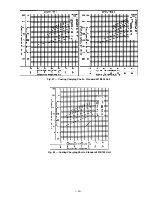 Предварительный просмотр 43 страницы Bryant DURAPAC PLUS 551B Installation, Start-Up And Service Instructions Manual