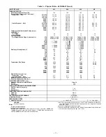 Preview for 7 page of Bryant DURAPAC PLUS 581B Installation & Service Instructions Manual