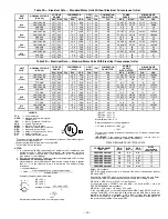 Preview for 11 page of Bryant DURAPAC PLUS 581B Installation & Service Instructions Manual