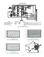 Preview for 17 page of Bryant DURAPAC PLUS 581B Installation & Service Instructions Manual