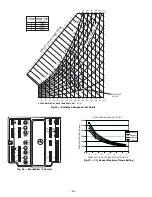 Preview for 20 page of Bryant DURAPAC PLUS 581B Installation & Service Instructions Manual