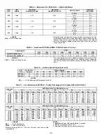 Preview for 24 page of Bryant DURAPAC PLUS 581B Installation & Service Instructions Manual