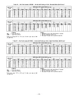 Preview for 29 page of Bryant DURAPAC PLUS 581B Installation & Service Instructions Manual