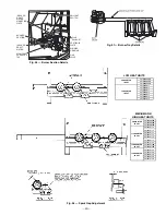 Preview for 43 page of Bryant DURAPAC PLUS 581B Installation & Service Instructions Manual