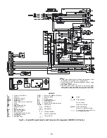 Preview for 44 page of Bryant DURAPAC PLUS 581B Installation & Service Instructions Manual