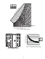 Preview for 15 page of Bryant DURAPAC PLUS SERIES 542J Installation, Start-Up And Service Instructions Manual