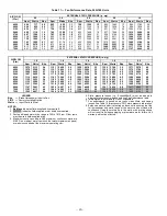 Preview for 20 page of Bryant DURAPAC PLUS SERIES 542J Installation, Start-Up And Service Instructions Manual