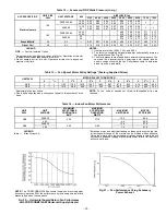 Preview for 21 page of Bryant DURAPAC PLUS SERIES 542J Installation, Start-Up And Service Instructions Manual