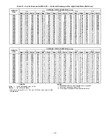 Preview for 51 page of Bryant DURAPACK 558F Installation & Service Instructions Manual