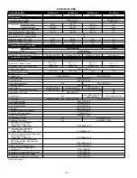 Предварительный просмотр 4 страницы Bryant ELECTRIC AIR CONDITIONER 561C User Manual