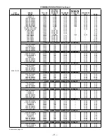 Предварительный просмотр 11 страницы Bryant ELECTRIC AIR CONDITIONER 561C User Manual