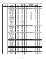 Предварительный просмотр 12 страницы Bryant ELECTRIC AIR CONDITIONER 561C User Manual