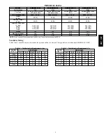 Preview for 5 page of Bryant ERVBBSVB Product Data