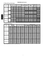 Предварительный просмотр 6 страницы Bryant ERVBBSVB Product Data