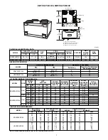 Preview for 3 page of Bryant ERVXX Product Data