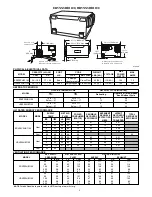 Предварительный просмотр 4 страницы Bryant ERVXX Product Data