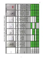 Preview for 11 page of Bryant ERVXX Product Data