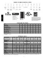 Preview for 2 page of Bryant EVOLUTION 16 186B Product Data