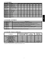 Preview for 5 page of Bryant EVOLUTION 16 186B Product Data