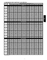 Preview for 17 page of Bryant EVOLUTION 16 186B Product Data