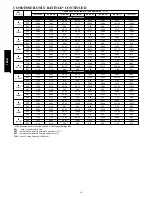 Preview for 18 page of Bryant EVOLUTION 16 186B Product Data