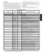 Preview for 13 page of Bryant Evolution 180A Installation Instructions Manual