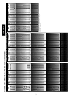 Preview for 36 page of Bryant EVOLUTION 180B Product Data