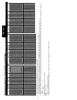 Preview for 38 page of Bryant EVOLUTION 180B Product Data