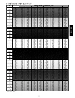 Preview for 39 page of Bryant EVOLUTION 180B Product Data