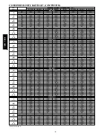 Preview for 40 page of Bryant EVOLUTION 180B Product Data