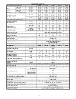 Preview for 2 page of Bryant EVOLUTION 986TA Product Data