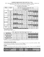 Preview for 7 page of Bryant EVOLUTION 986TA Product Data