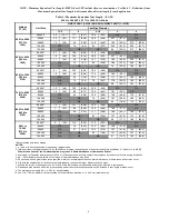 Preview for 8 page of Bryant EVOLUTION 986TA Product Data